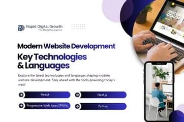modern-website-development-key-technologies-a