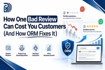 how-one-bad-review-costs-customers-orm-fixes-