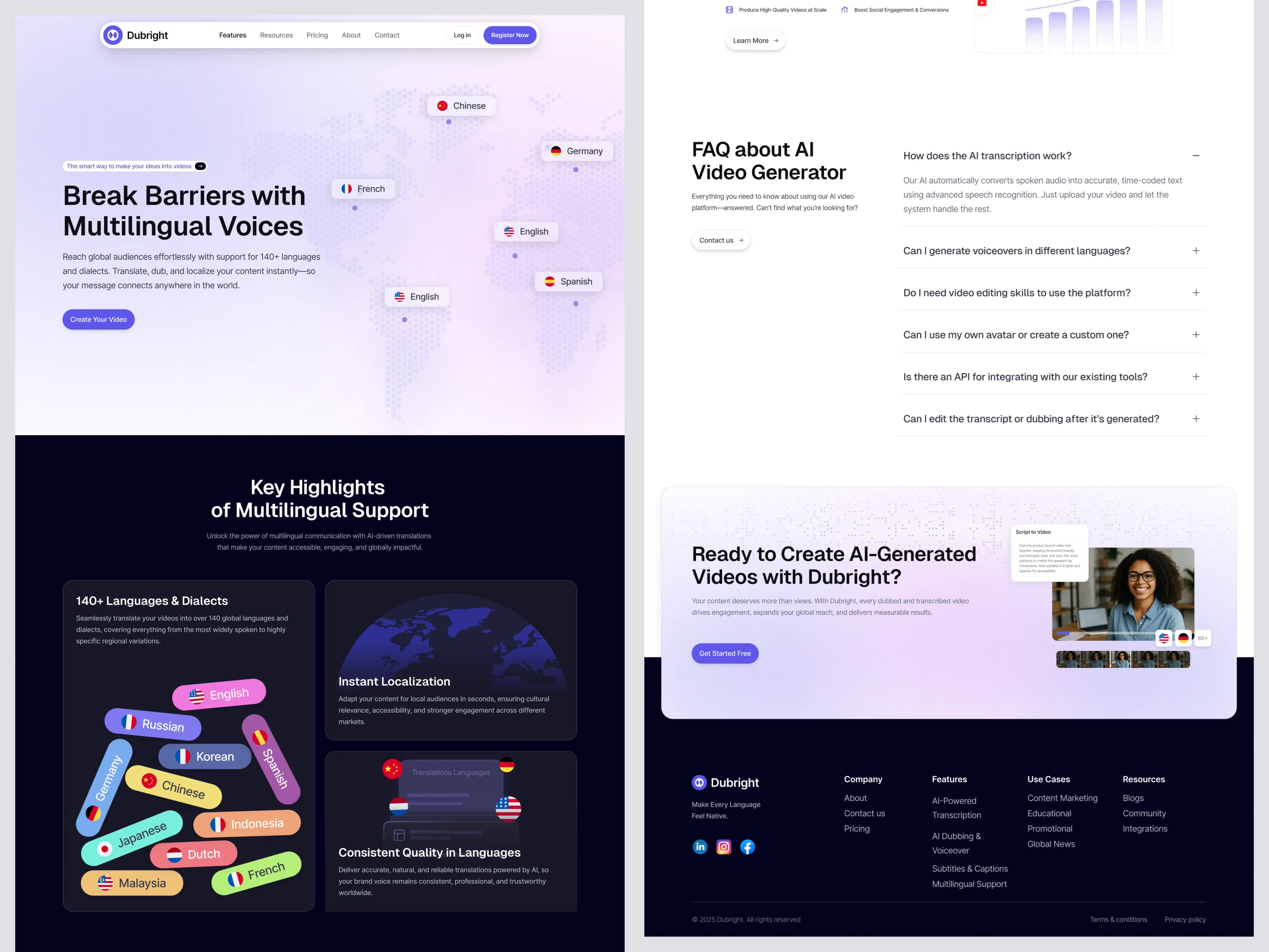 Multilingual Websites
