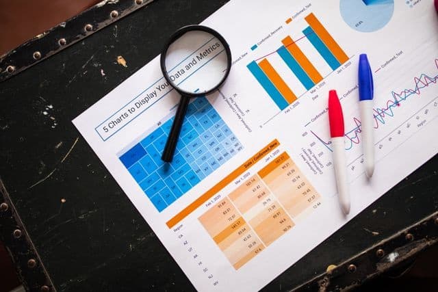 Monitoring & Reporting