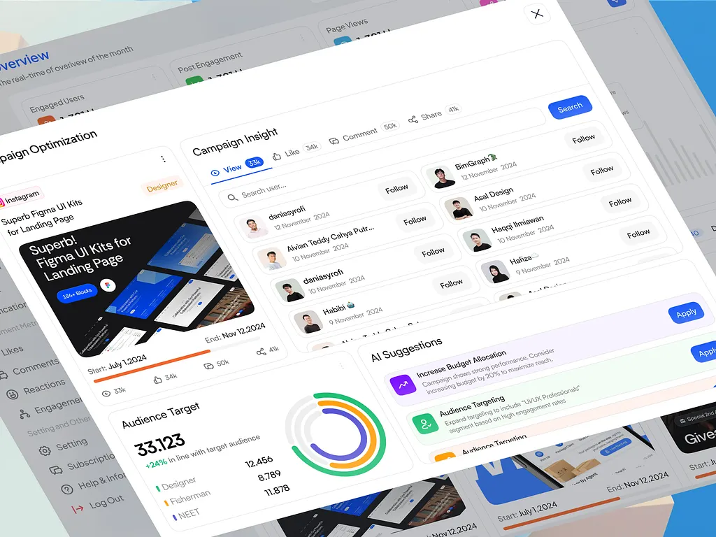 rapid-digital-growth