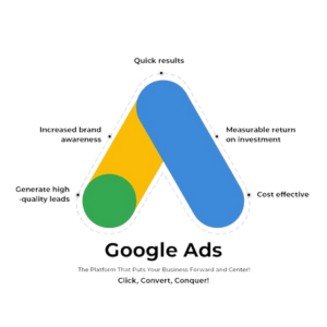 google-ads