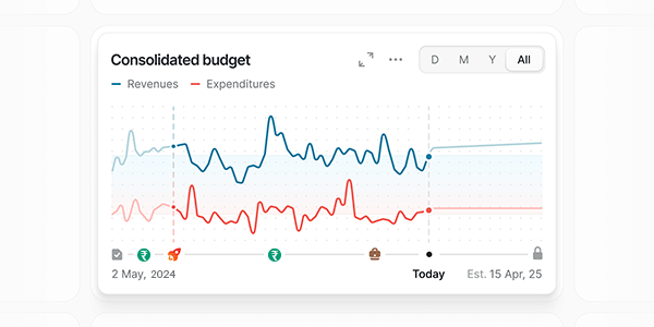 rapid-digital-growth