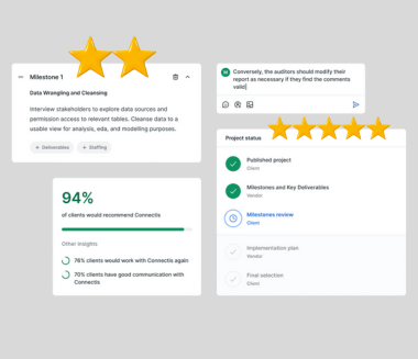 rapid-digital-growth